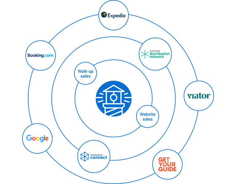 diagram, schematic
